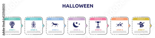 halloween concept infographic design template. included horse races badge, roach, horse running, moon and stars, horses races trophy, race horse with jockey, ghost icons and 7 option or steps.