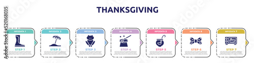 thanksgiving concept infographic design template. included wellington, sun umbrella, toad, magic wand, punch bowl, bow tie, oven icons and 7 option or steps.
