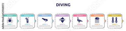 diving concept infographic design template. included flea, lemonade, otter, glacier, goose, medusa, flippers icons and 7 option or steps.