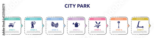 city park concept infographic design template. included lawn mower, hunter, easter egg, watering can, reeds, , scooter icons and 7 option or steps.
