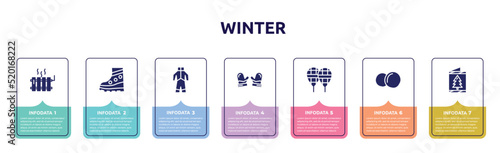 winter concept infographic design template. included heater, snow boot, snowsuit, mittens, snowshoes, snow ball, christmas card icons and 7 option or steps.