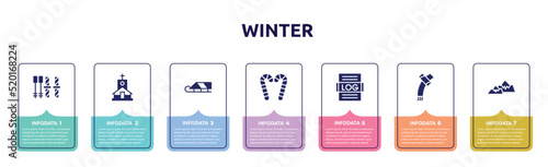 winter concept infographic design template. included ski equiptment, chapel, sledge, candy cane, logs, winter scarf, snowy mountain icons and 7 option or steps.