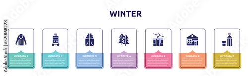 winter concept infographic design template. included coat, electric heater, anorak vest, fir, ski lift, winter cabin, themos flask icons and 7 option or steps.