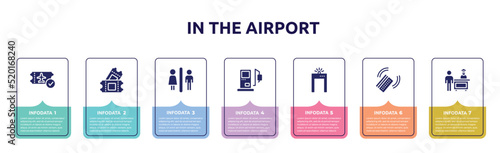 in the airport concept infographic design template. included verified boarding card, ticket card, male and female toilet, gas station, metal detector gate, check in with card, customs control icons