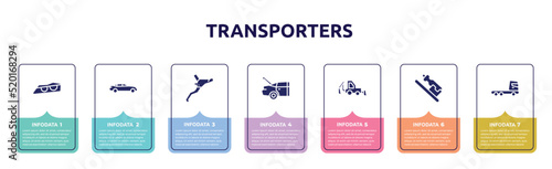 transporters concept infographic design template. included car lights, car side view, brakes, trunk open, backhoe, hydration, truck cabin side view icons and 7 option or steps.