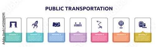 public transportation concept infographic design template. included carwash hine, flying rocket, windscreen, tram side view, aerial lift, checkpoint, train operator icons and 7 option or steps.