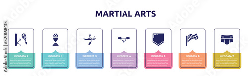 martial arts concept infographic design template. included squash, football trophy, kayaking, handlebar, home plate, checkered flag, jockstrap icons and 7 option or steps.