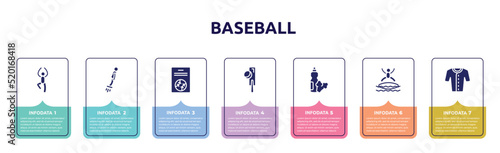 baseball concept infographic design template. included yoga pose, flyboard, baseball card, crocket, food and drink, blobbing, baseball jersey icons and 7 option or steps.