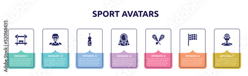 sport avatars concept infographic design template. included bench press, hockey player, isotonic, fencer, lacrosse, black flagged, cyclist icons and 7 option or steps.