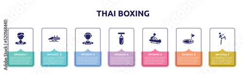 thai boxing concept infographic design template. included karateka, bobsled, waterpolo player, sand bag, sledding, birdie, ritual icons and 7 option or steps.