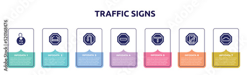 traffic signs concept infographic design template. included clearance, bridge road, left hair pin, prohibited way, intersecting, smarthphone, hump icons and 7 option or steps.