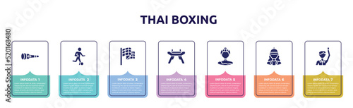 thai boxing concept infographic design template. included dive light, football players, victory lap, pommel horse, gymnast, horsewoman, committee icons and 7 option or steps.