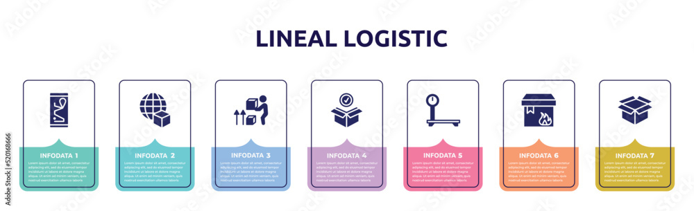 lineal logistic concept infographic design template. included smartphone on, worldwide delivery, lift up, package checking, delivery scale, flammable package, open pack icons and 7 option or steps.