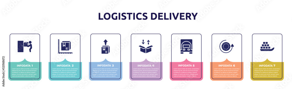 logistics delivery concept infographic design template. included doorstep, parcel size, delivery box, delivery packaging box, frontal truck, 24 hours, sea ship with containers icons and 7 option or