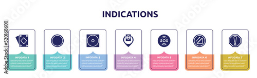 indications concept infographic design template. included , empty circle, dry low heat, inmigration check point, sos warning, upstairs, caution icons and 7 option or steps.