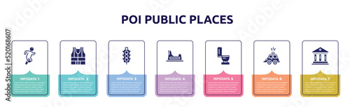 poi public places concept infographic design template. included running, high visibility vest, semaphore traffic lights, baby toilet, toilet side view, hackney carriage, museum icons and 7 option or