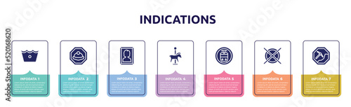 indications concept infographic design template. included cold wash, mine site, woman portrait, carousel horse, tram stop, do not dry clean, mining work zone icons and 7 option or steps.