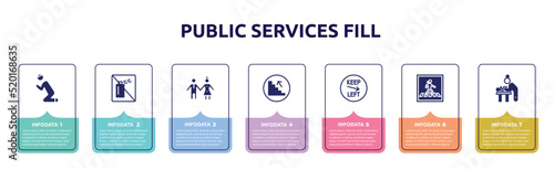 public services fill concept infographic design template. included praying, no can, girl and boy, upstairs, keep left, pedestrian crossing, baby changer icons and 7 option or steps.