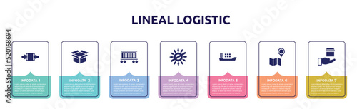 lineal logistic concept infographic design template. included clamp as indicated, delivery package opened, cargo train, no sunlight, cargo boat, map and placeholder, delivery in hand icons and 7