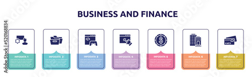 business and finance concept infographic design template. included marketing seminar, two black folders, game developing, web cursor, big dollar coin, federal bank, icons and 7 option or steps.