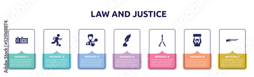 law and justice concept infographic design template. included recorder, escape, criminal, feather pen, butterfly knife, civil rights, shotgun icons and 7 option or steps.