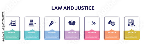 law and justice concept infographic design template. included law paper, stenographer, violence, police hat, veredict, inheritance law, tax icons and 7 option or steps.
