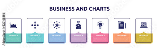 business and charts concept infographic design template. included area chart, differentiation, satisfied, ringing, lightbulb, copywriting, statistics on screen icons and 7 option or steps.