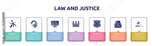 law and justice concept infographic design template. included corpse, real estate law, criminal database, jury, police badge, crime letter, gavel icons and 7 option or steps.