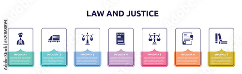 law and justice concept infographic design template. included advocate, prisoner transport vehicle, justice scale, death certificate, business law, policy, practise areas icons and 7 option or