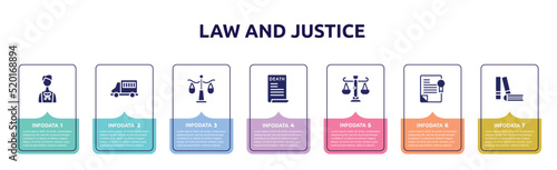 law and justice concept infographic design template. included advocate, prisoner transport vehicle, justice scale, death certificate, business law, policy, practise areas icons and 7 option or