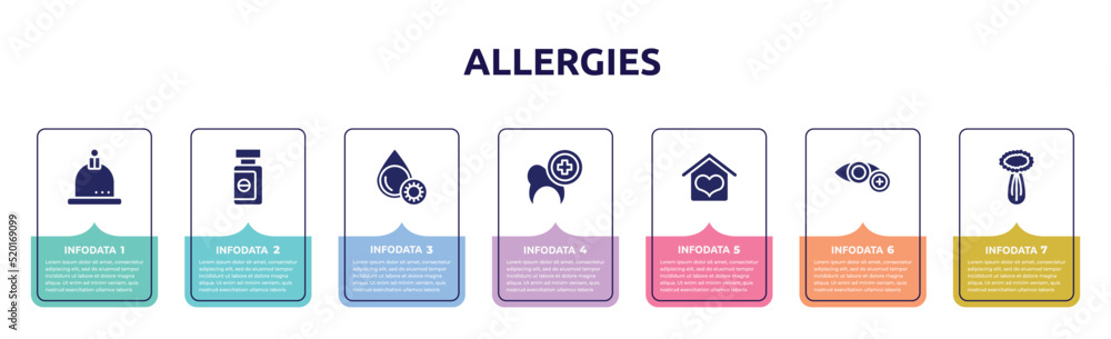Fototapeta premium allergies concept infographic design template. included cupping, sleeping pills, platelet, dental care, hospice, ophthalmology, celery icons and 7 option or steps.