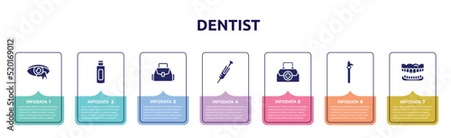 dentist concept infographic design template. included infection, body oil, baby bag, syringe needle, doctor briefcase, pike pole, dentures icons and 7 option or steps.