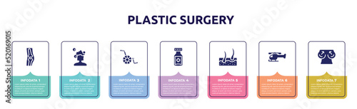 plastic surgery concept infographic design template. included orthopedics, hair wash, handicap, medicine jar, epidermis, chopper, boobs icons and 7 option or steps.