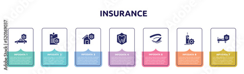 insurance concept infographic design template. included car insurance, medical insurance, disaster, dental closed eyes with lashes and brows, candle flower, hospitalization icons and 7 option or