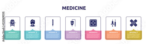 medicine concept infographic design template. included frontal ambulance, sore throat, thermometer reading temperature, medicine hanging bag, cross inside a square, dentist tools, band aid forming a