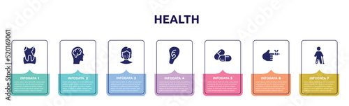 health concept infographic design template. included plaque, brain inside human head, pimples, ear lobe side view, large pill, bandaged hurt finger, injured leg of man icons and 7 option or steps.