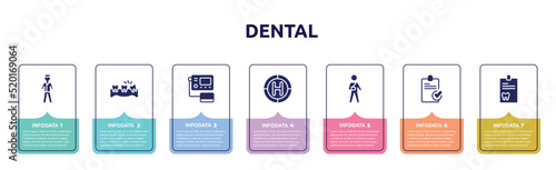dental concept infographic design template. included male surgeon wearing uniform, misaligned, blood pressure gauge, heliport, wounded man, stais, dental record icons and 7 option or steps.