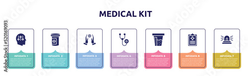 medical kit concept infographic design template. included manipulation, antidepressants, reiki, phonendoscope, urine test, medical result, ambulance lights icons and 7 option or steps.