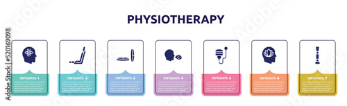 physiotherapy concept infographic design template. included obsession, inhalator, lozenge, cough, ultrasound, peace of mind, prosthesis icons and 7 option or steps.