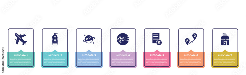 concept infographic design template. included airplane, cleaning liquid, planet, travelling, infected, long distance, stayhome icons and 7 option or steps.