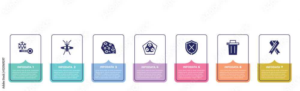 concept infographic design template. included cold, mosquito, amoeba, , unprotected, garbage, aids icons and 7 option or