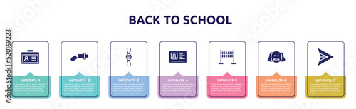 back to school concept infographic design template. included student card, damaged, genetic, driving license, finish, shakespeare, paper airplane icons and 7 option or steps.