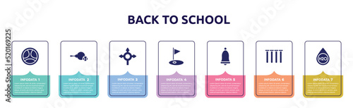 back to school concept infographic design template. included driving, table tennis, roundabout, golf field, school alarm, tubes, h2o icons and 7 option or steps.