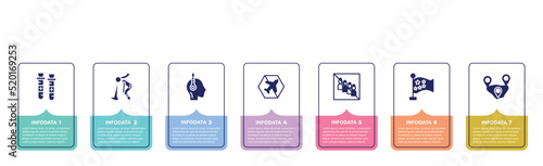 concept infographic design template. included blood sample, vomit, fever, no flight, no group, china, distance icons and 7 option or steps.