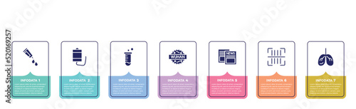 concept infographic design template. included gel, blood bag, test tube, wuhan, news, scan, lungs icons and 7 option or steps.