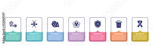 concept infographic design template. included cold, mosquito, amoeba, , unprotected, garbage, aids icons and 7 option or