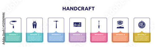 handcraft concept infographic design template. included painted, jumpsuit, hammering, business cards, screwdrivers, panning, cross stitch icons and 7 option or steps.