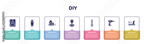 diy concept infographic design template. included electrical panel, overalls, dozer, construction worker, car key, hand drill, wood plane icons and 7 option or steps.