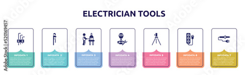 electrician tools concept infographic design template. included allen keys, hand tool, glassblowing, plumber, geodetic, extension cord, soldering iron icons and 7 option or steps.