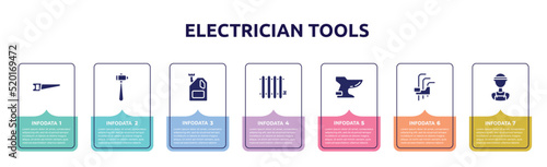 electrician tools concept infographic design template. included hacksaw, sledgehammer, engine oil, radiator, bidet, hex key, electrician service icons and 7 option or steps.